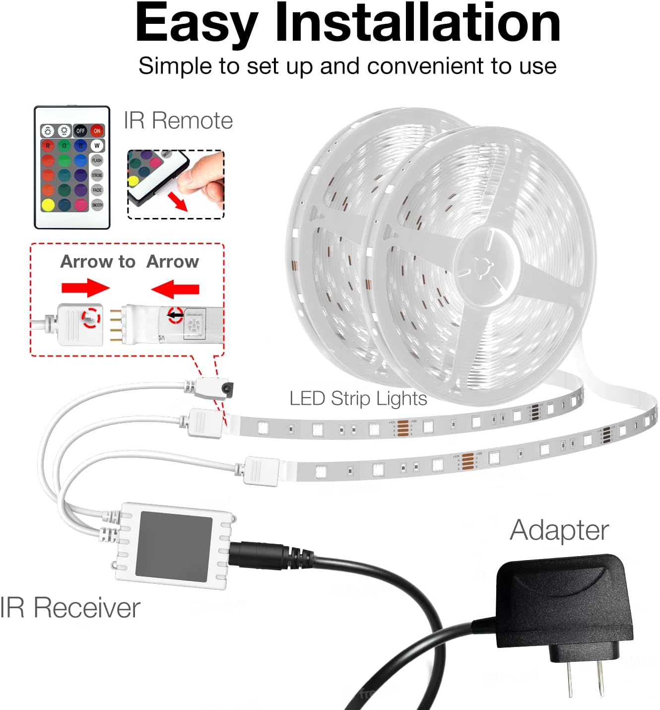 DAYBETTER LED Strip Lights – Birthday Gift for Her & Teen Girls, Music Sync Bedroom Decor Tuya App