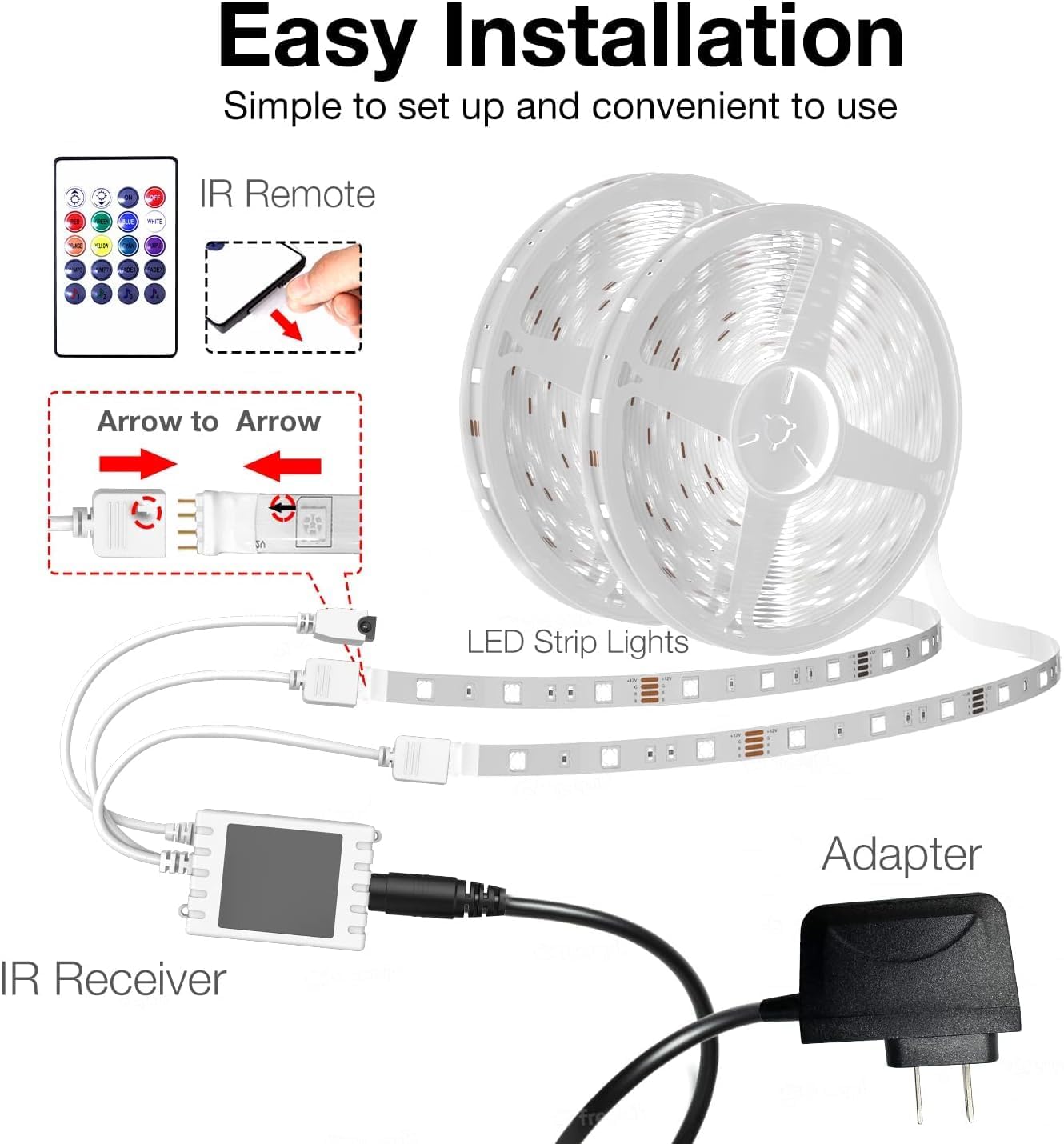 DAYBETTER Voice Controlled LED Strip – Thoughtful Housewarming Gift for Couples and New Homeowners