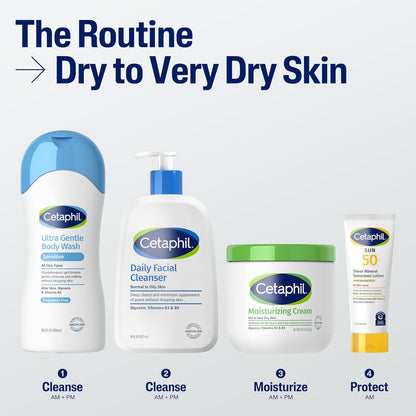 defends against 5 signs of skin sensitivity: dryness, irritation, roughness, tightness, and barrier weakness