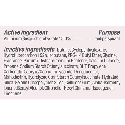 Degree Clinical Strength Antiperspirant Dry Spray – Workday Focus for High-Pressure Professionals, 96-Hour Odor Control