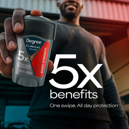 Degree Men Clinical Strength Antiperspirant – Post-Workout Reset Stick, 96-Hour Sweat Control for Heavy Sweaters