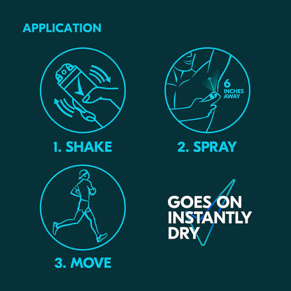Degree Men Cool Rush Dry Spray Antiperspirant 3-Pack – 72-Hour Outdoor Odor Protection for Camping, Patio, and Trail Days