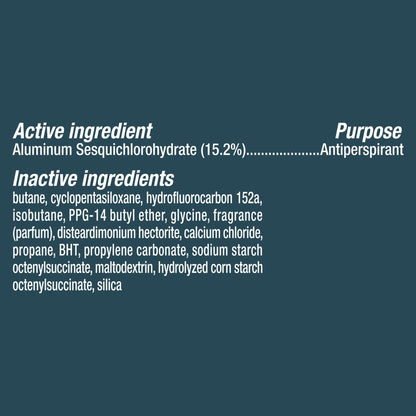 Degree Men MotionSense Dry Spray Antiperspirant 3.8 oz (Pack of 3) – A Calming 72-Hour Freshness Ritual for Morning Confidence