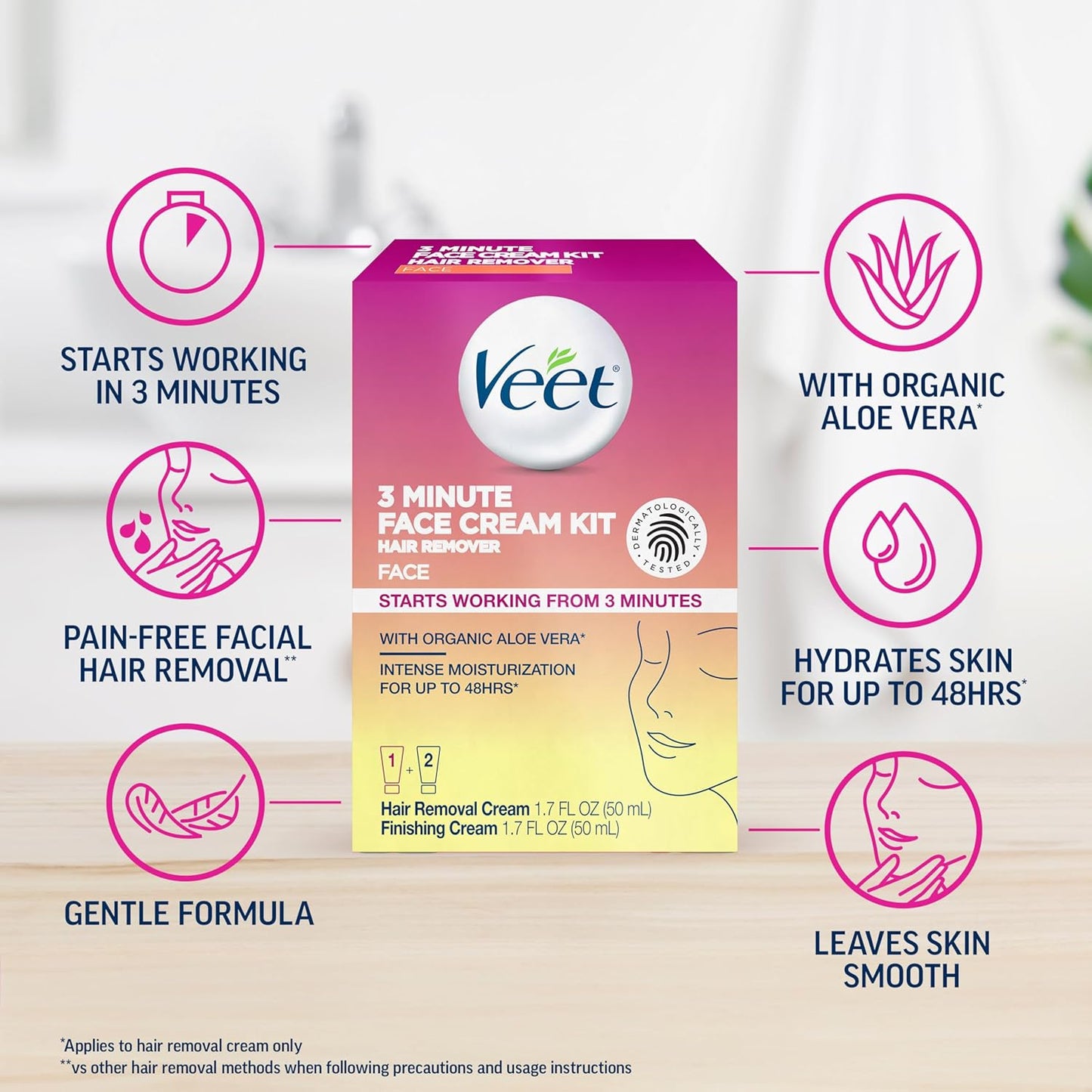 dermatologically-tested formula designed for sensitive skin