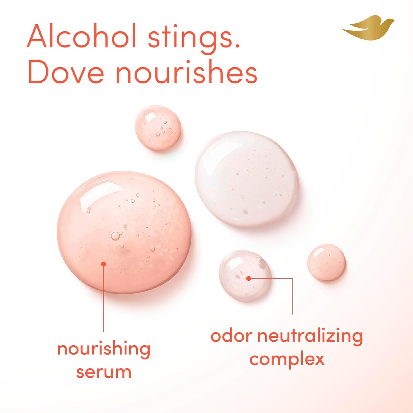 dermatologist and gynecologist tested for safety on sensitive and intimate areas