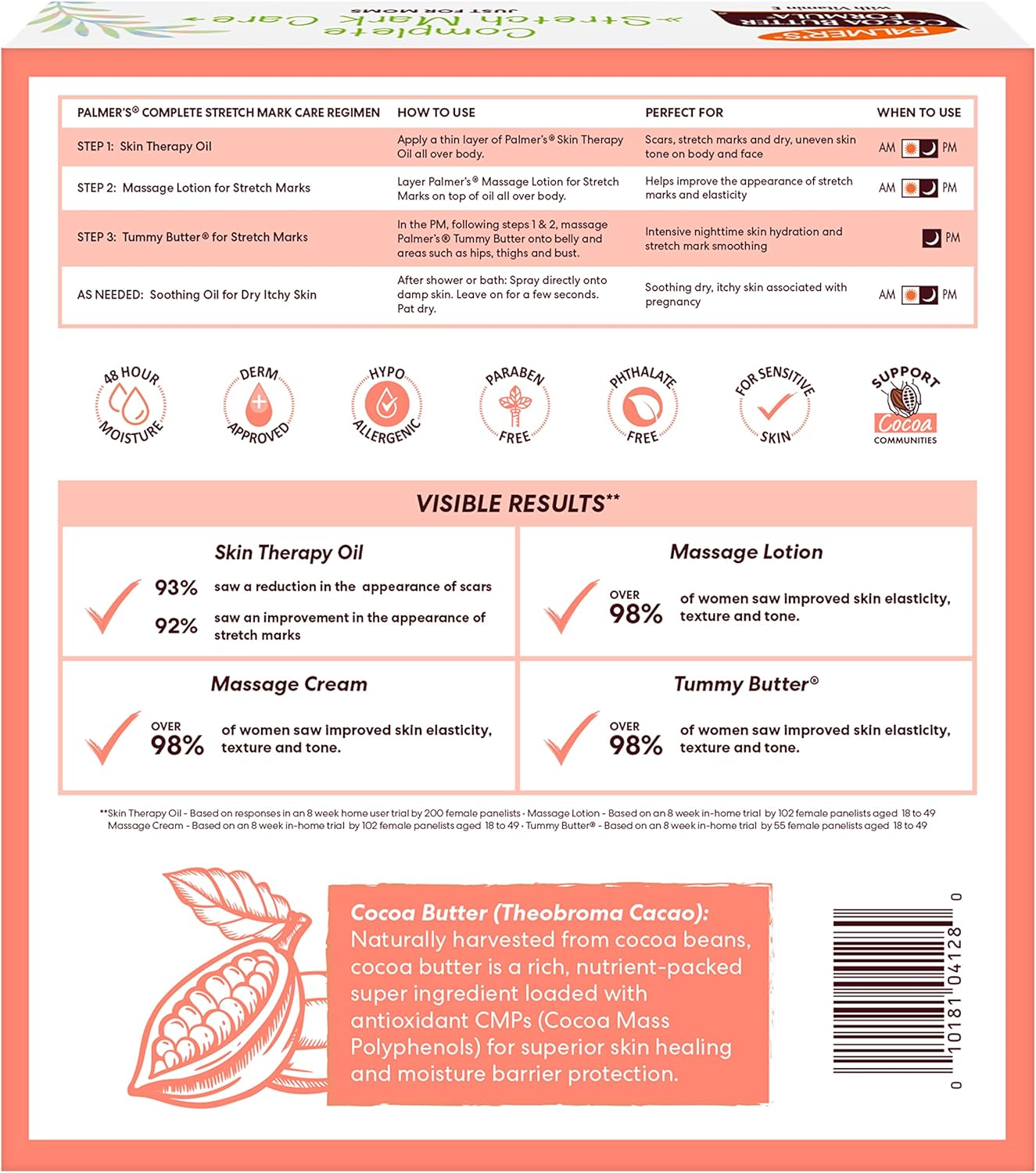 dermatologist approved and safe for use during pregnancy