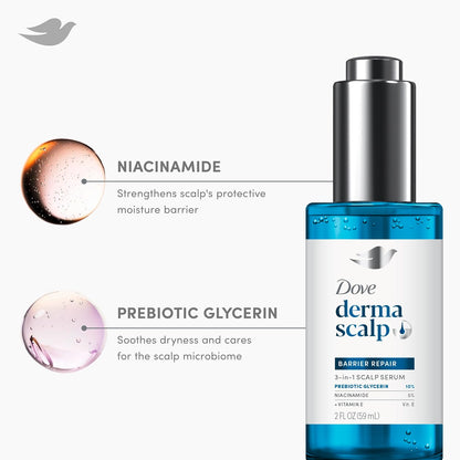 dermatologist-developed formula suitable for all hair types