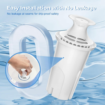 DESENRUIS Brita-Compatible Water Filter – Clean Water for Baby Formula and Kids' Snack Prep at Home