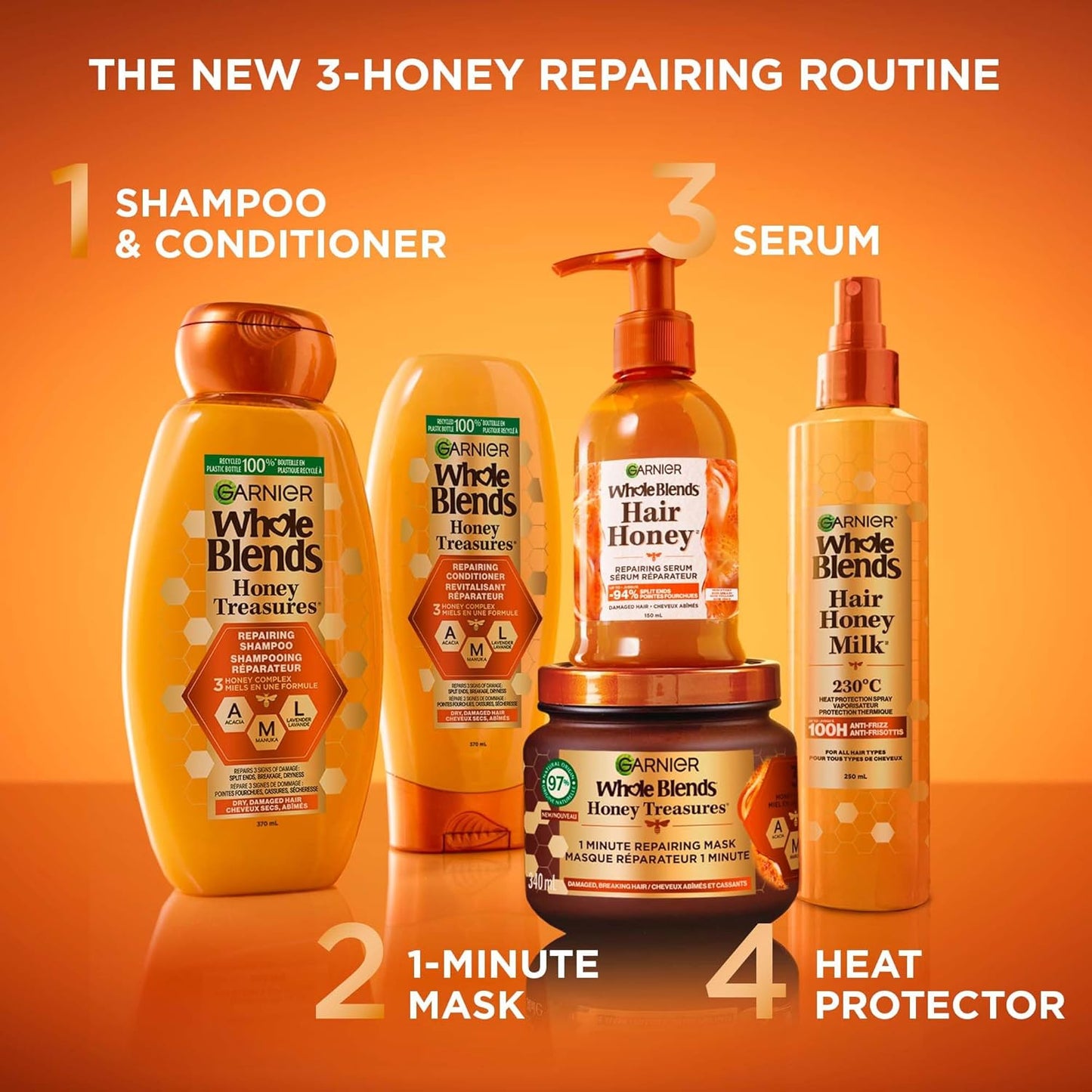 designed as part of a complete repairing system (shampoo, conditioner, mask, 10-in-1 leave-in)