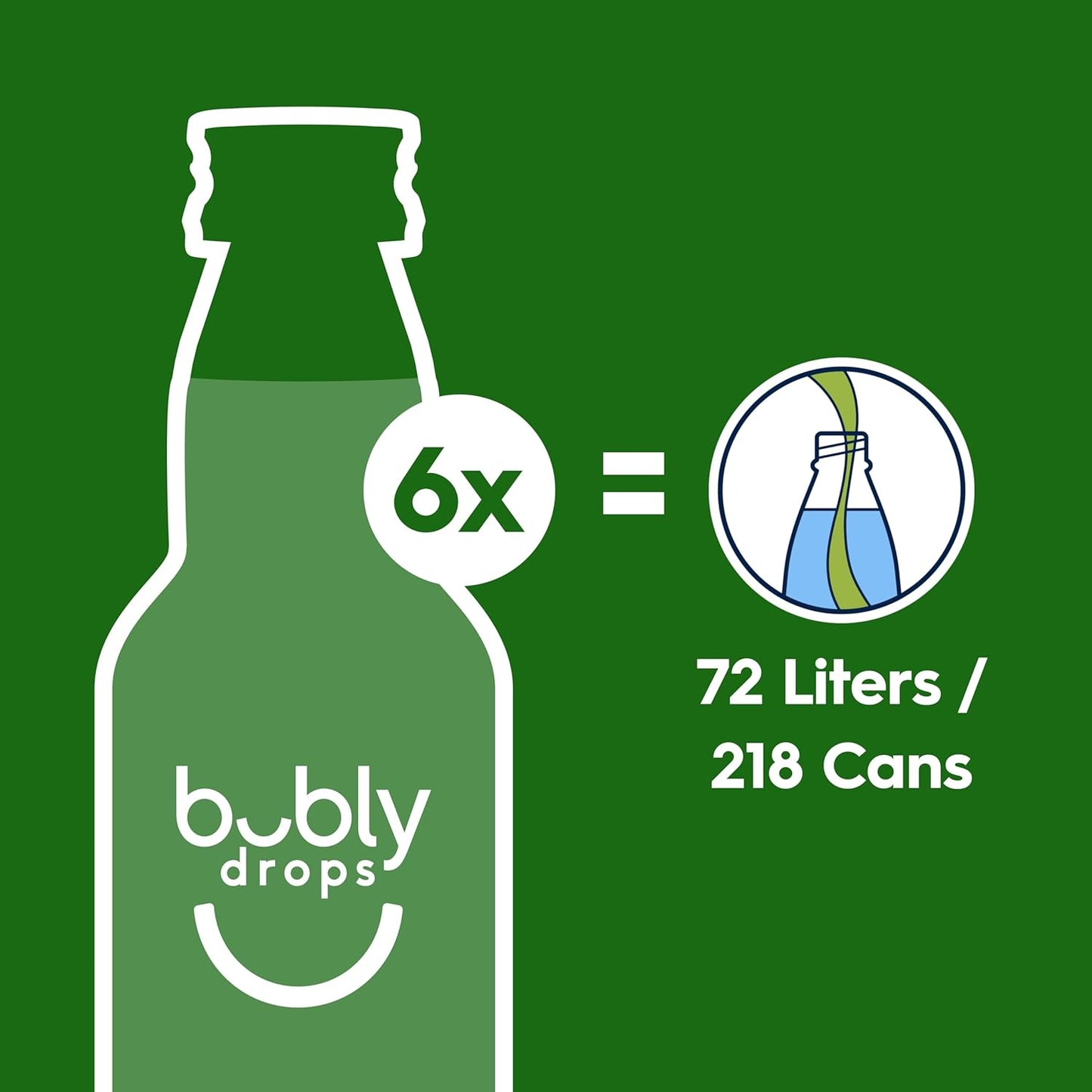 designed to be added directly to sodastream sparkling water for at-home bubly replication