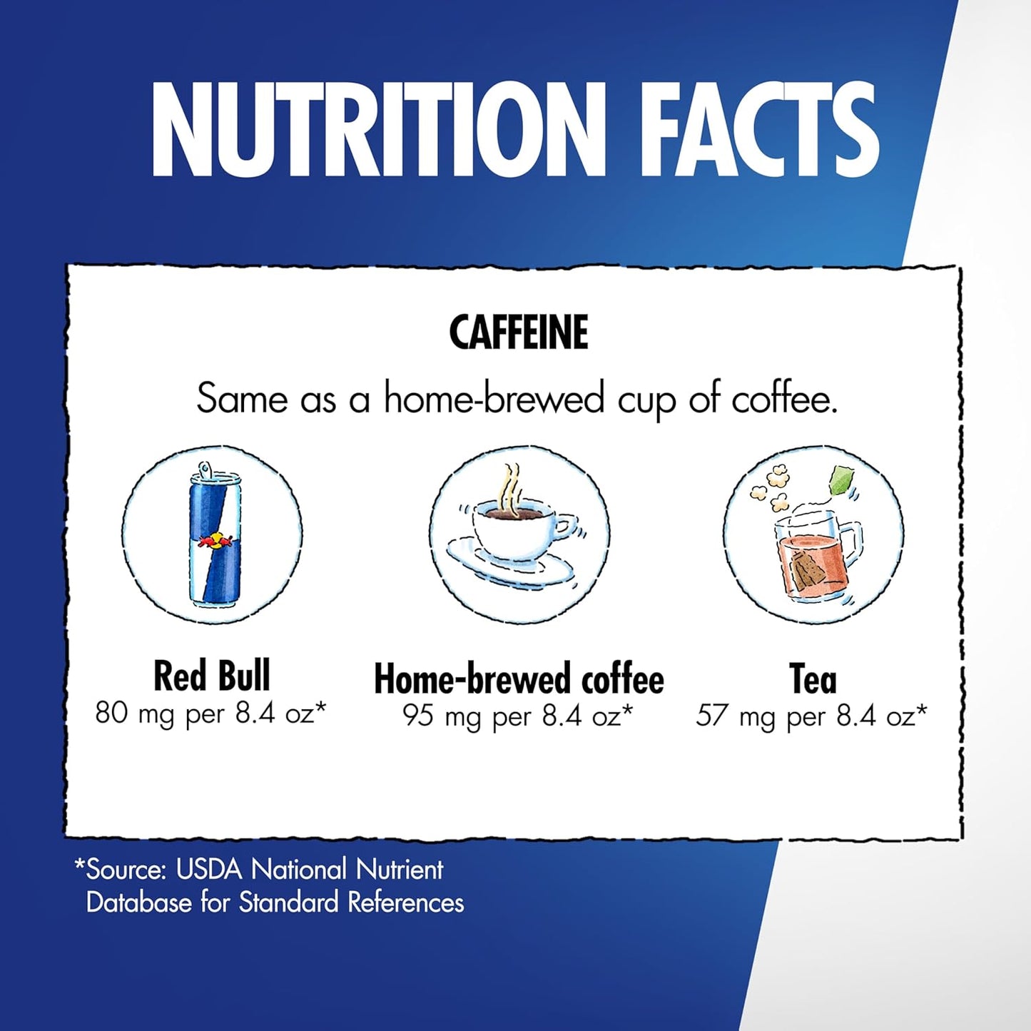 dietary-friendly formulation: wheat free, dairy free, lactose free, gluten free, vegetarian, non-alcoholic