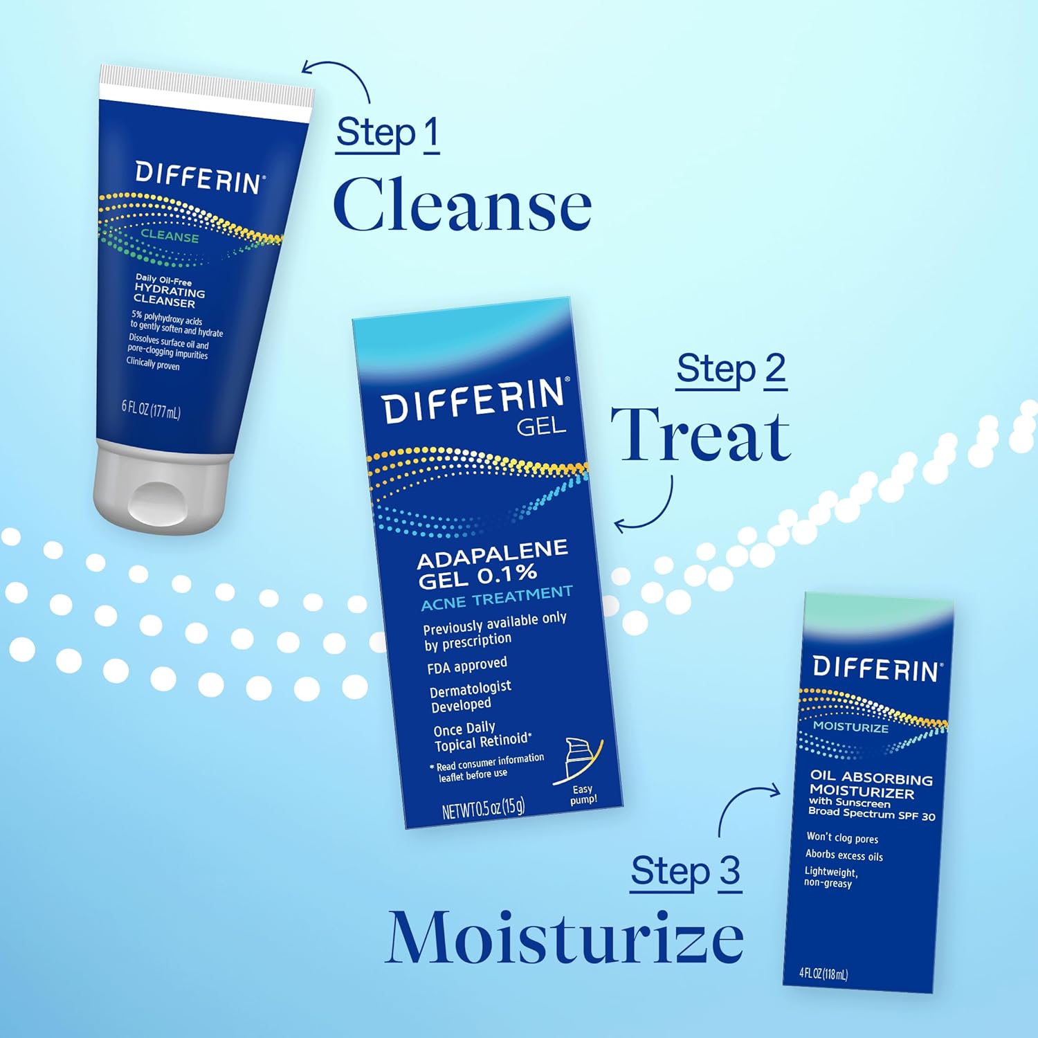 Differin 0.1% Adapalene Gel – Evening Skincare Essential for Mindful Self-Care