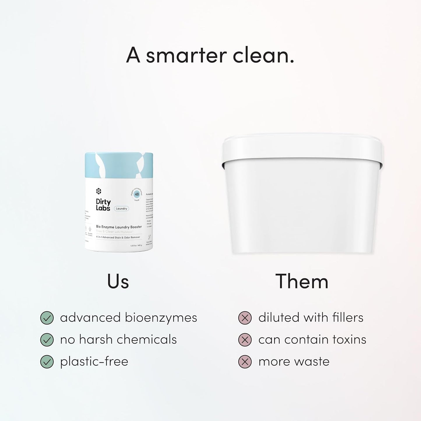 Dirty Labs Scent Free Bio Enzyme Laundry Booster for Nursery Laundry and Baby Clothes Cloth Diaper Whitening, 48 Loads