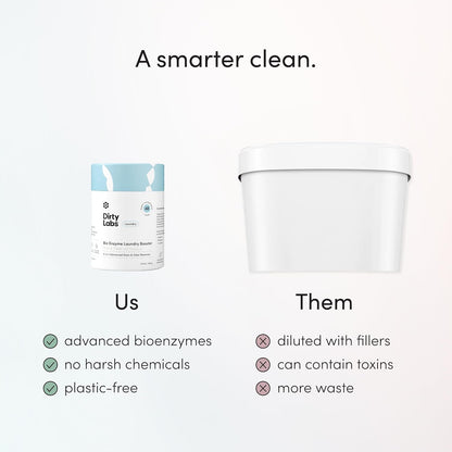 Dirty Labs Scent Free Bio Enzyme Laundry Booster for Nursery Laundry and Baby Clothes Cloth Diaper Whitening, 48 Loads