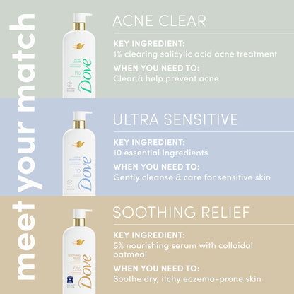 Dove Acne Clear Body Wash with Salicylic Acid – Mindful Shower Ritual for Clearer Back and Shoulders
