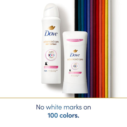 Dove Advanced Care Antiperspirant Spray Clear Finish – Post-Shave Underarm Skincare Ritual with Pro-Ceramide Repair