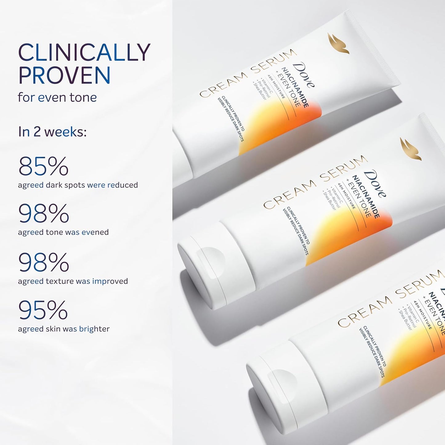 Dove Body Cream Serum Niacinamide + Even Tone – All-in-One Body Treatment for an Uncluttered Routine