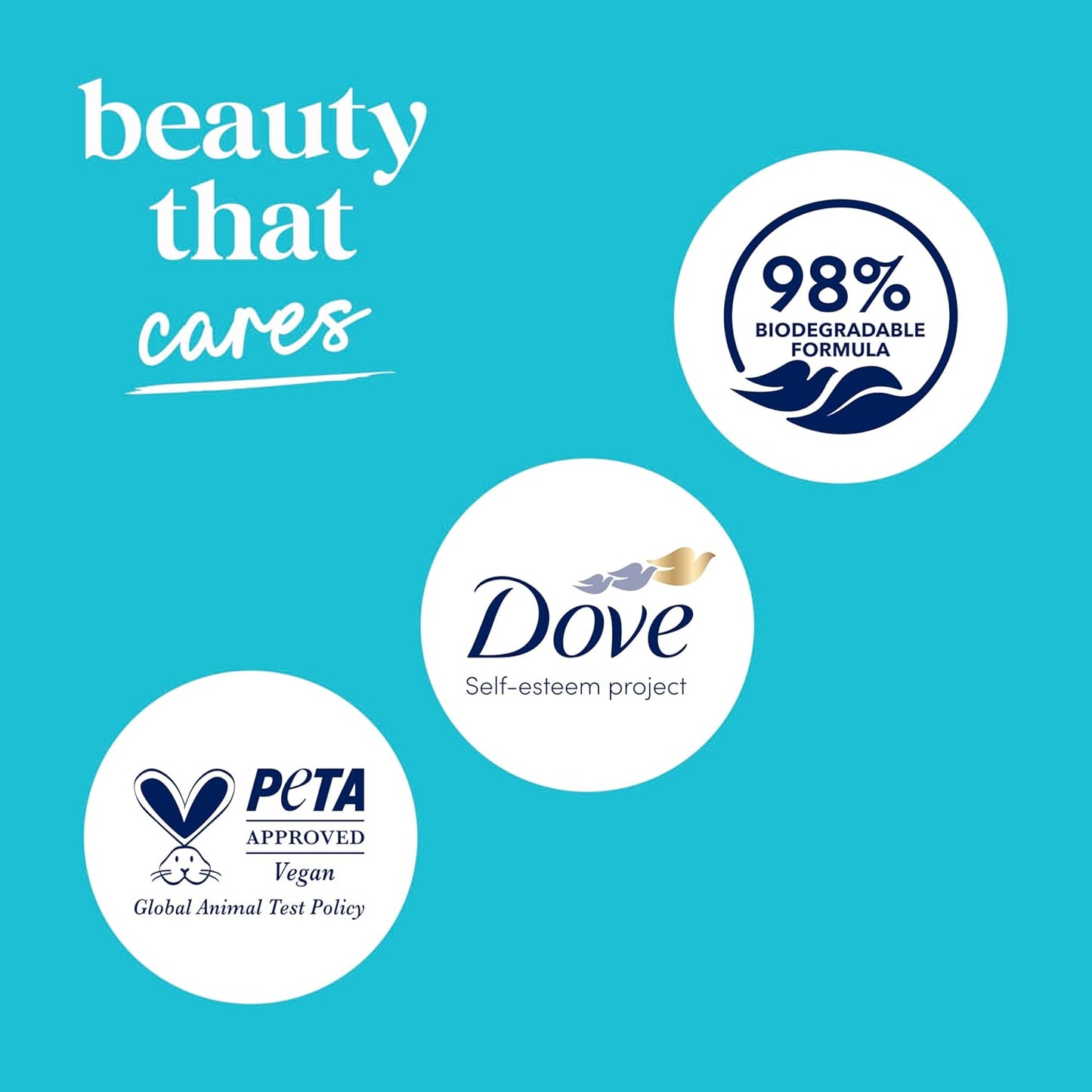 Dove Body Wash Antibacterial with Pump – Mindful Self-Care Shower Ritual for Sensitive Skin, 30.6 oz