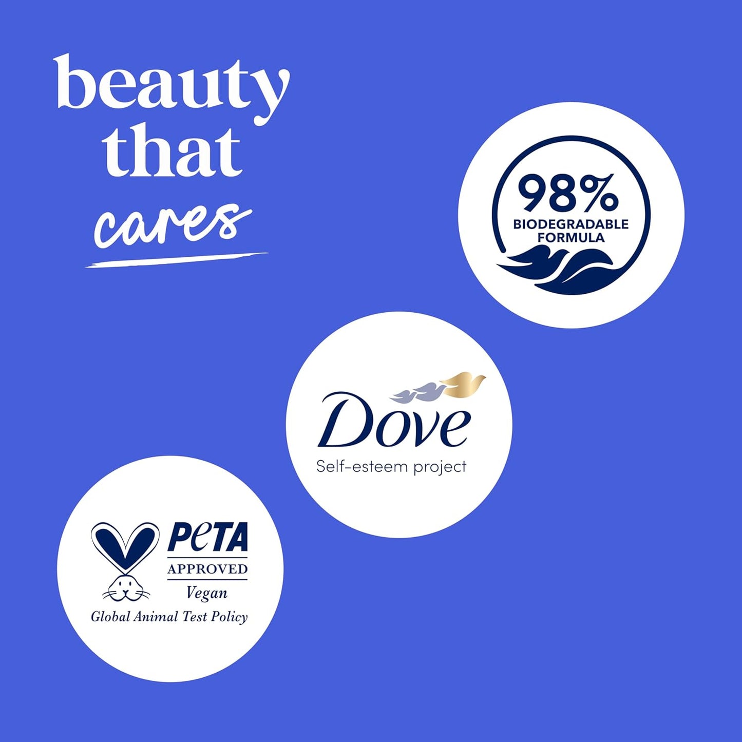 Dove Body Wash Deep Moisture with Pump 3 Pack – Nightly Self Care Ritual for Dry Sensitive Skin and Mindful Wind Down Shower