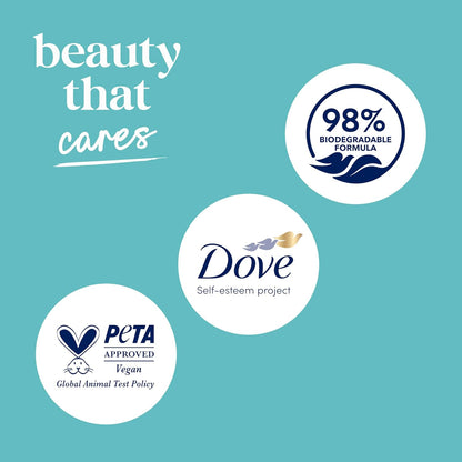 Dove Body Wash Sensitive Skin – Clean Ingredient Daily Cleanser, 100% Recycled Bottle