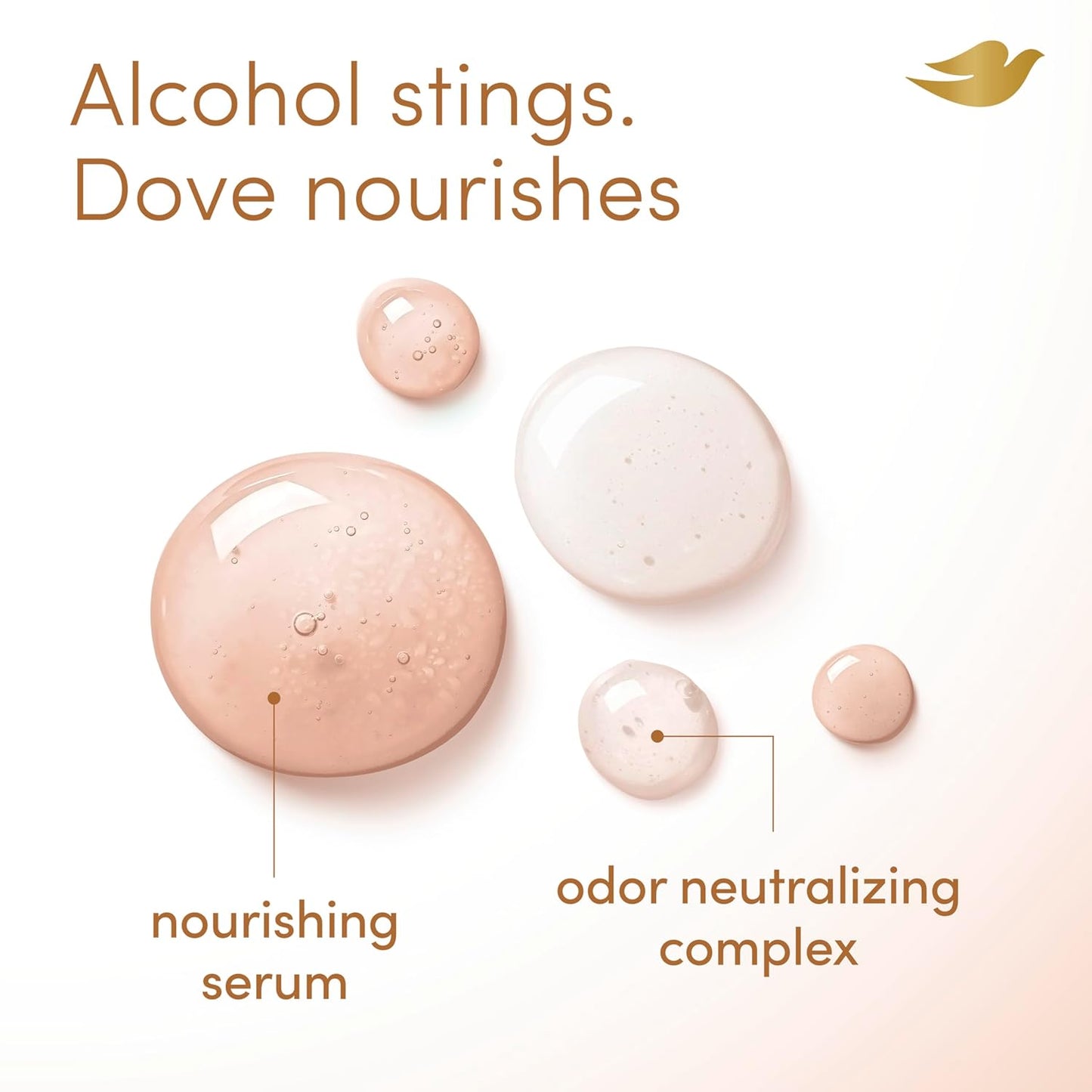 Dove Coconut Vanilla Whole Body Deodorant Spray – Skincare-Grade 35% Nourishing Serum for Women Bath Time Wellness Routine
