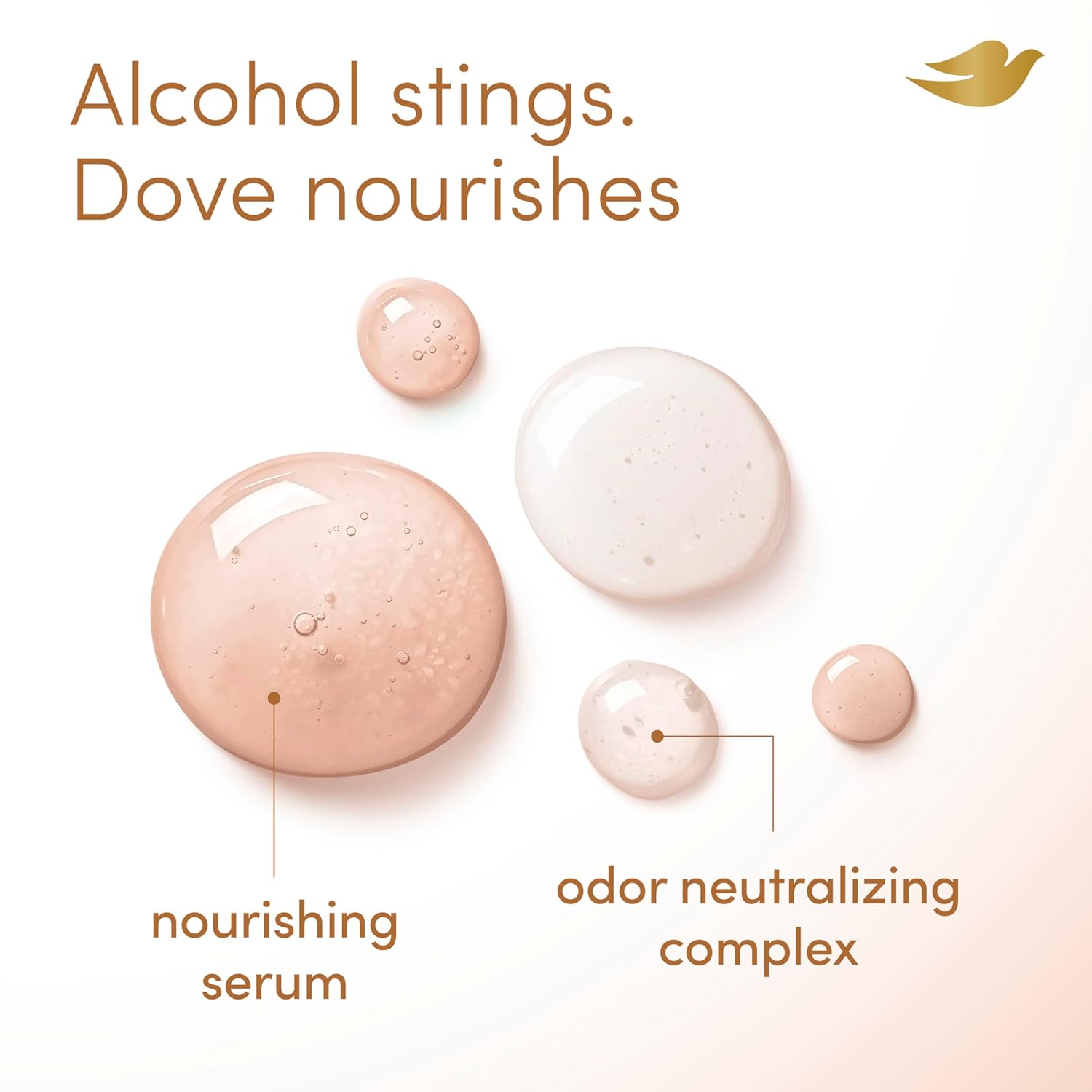 Dove Coconut Vanilla Whole Body Deodorant Spray – Skincare-Grade 35% Nourishing Serum for Women Bath Time Wellness Routine