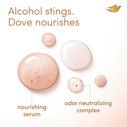 Dove Coconut Vanilla Whole Body Deodorant Spray – Skincare-Grade 35% Nourishing Serum for Women Bath Time Wellness Routine