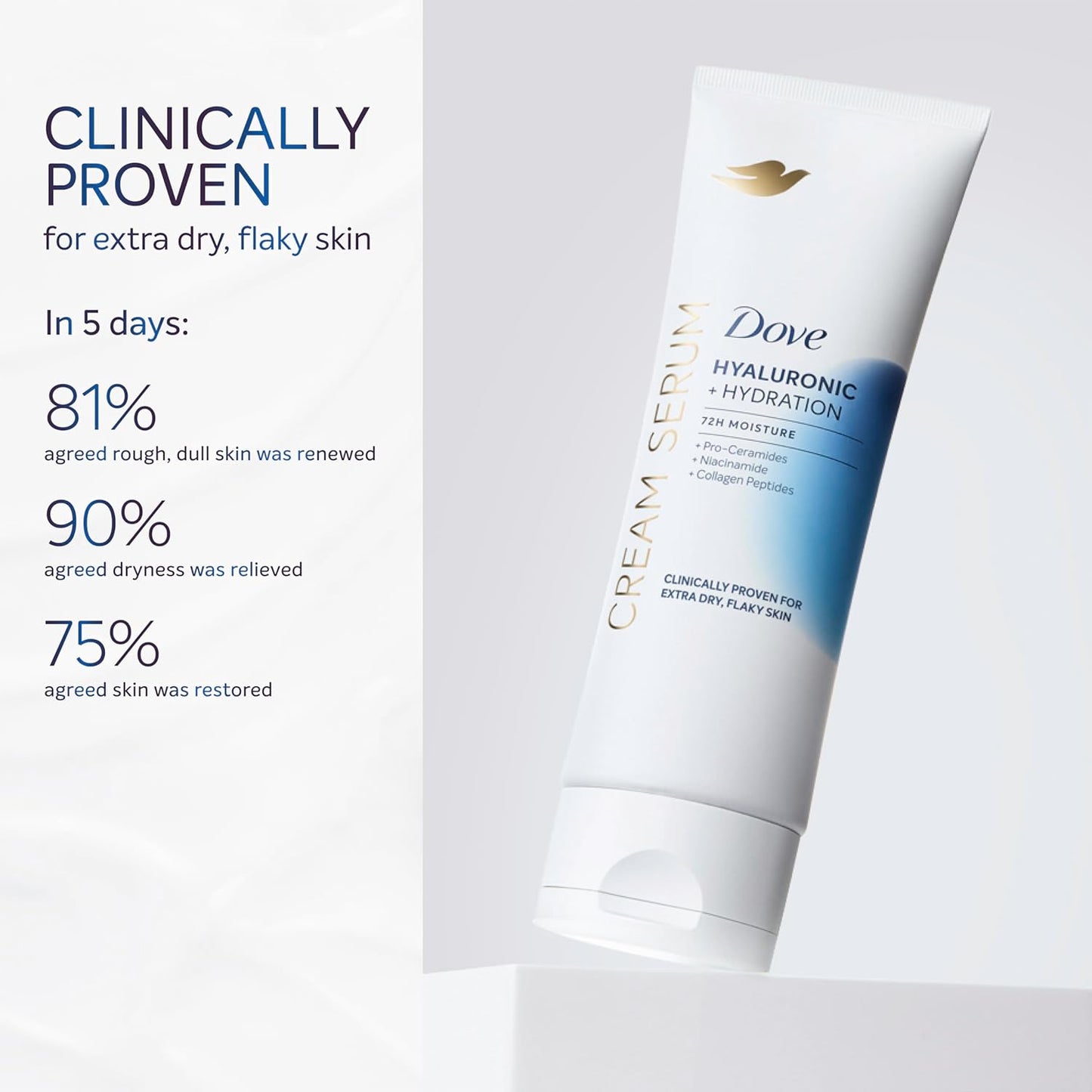 Dove Cream Serum Hyaluronic + Hydration – Post-Shower Wellness Hydrator with Pro-Ceramides, Mindful Body Care