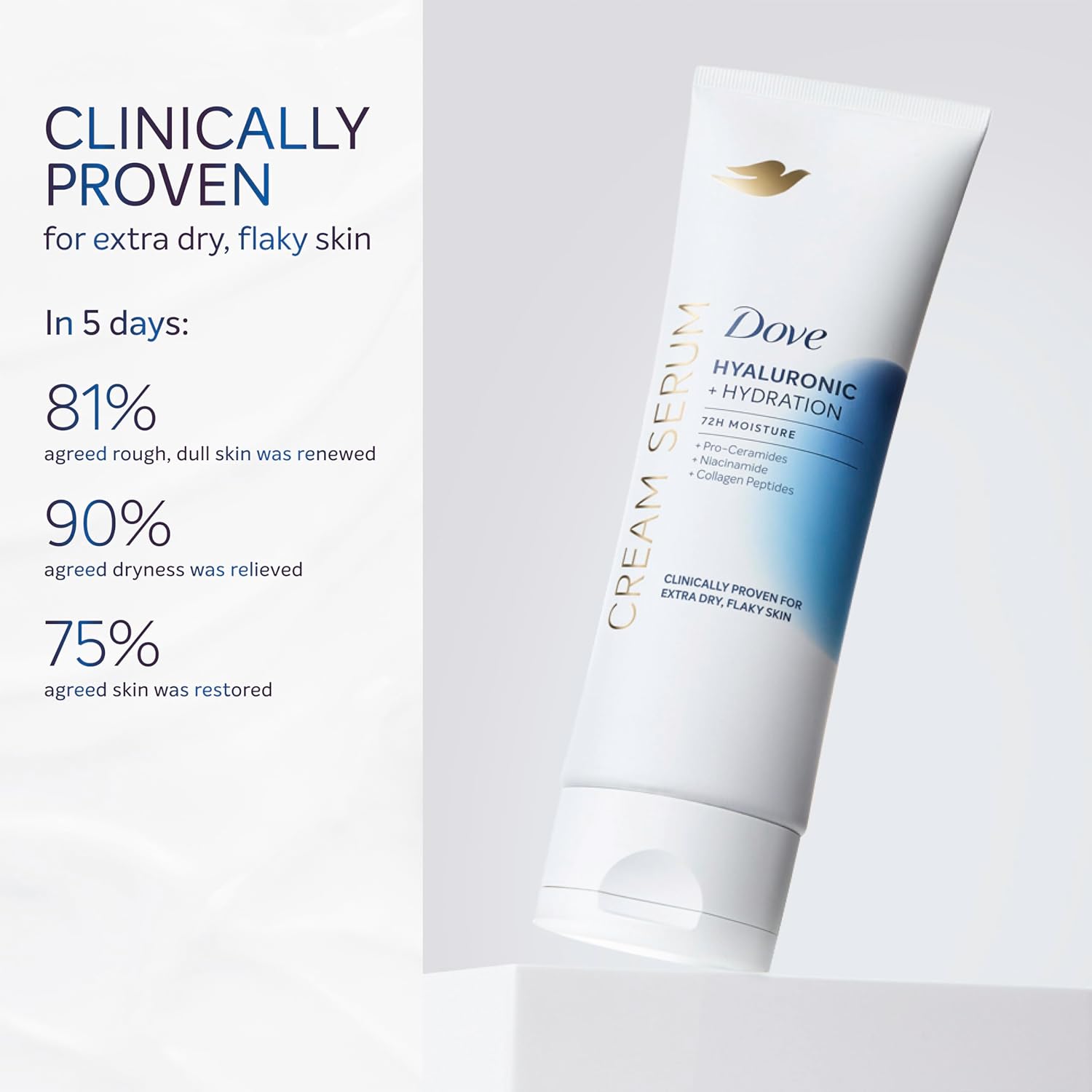 Dove Cream Serum Hyaluronic + Hydration – Post-Shower Wellness Hydrator with Pro-Ceramides, Mindful Body Care