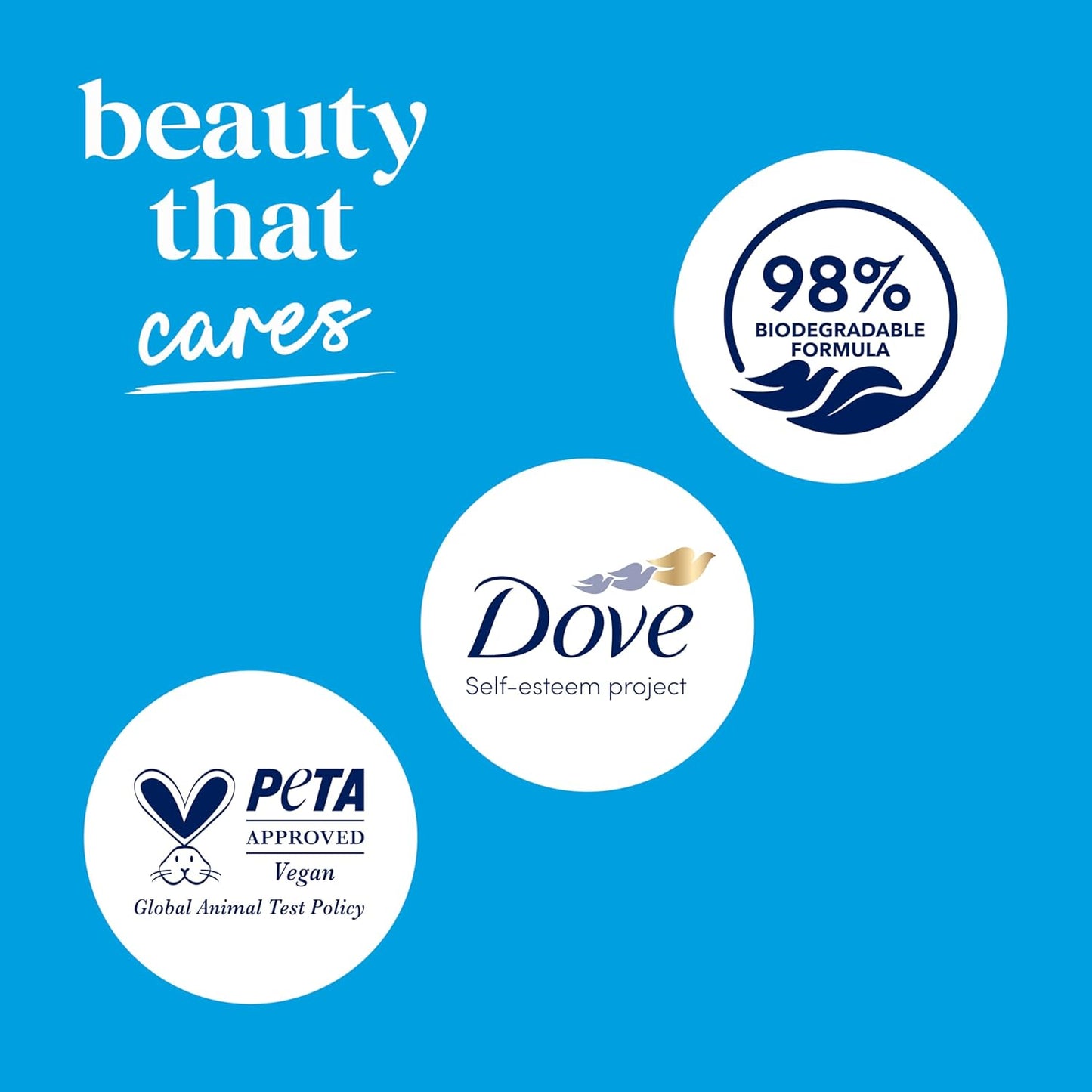 Dove Gentle Exfoliate Body Wash with Pump – Family Safe Daily Cleanser for Sensitive Skin and Allergy-Prone Adults, 30.6 oz