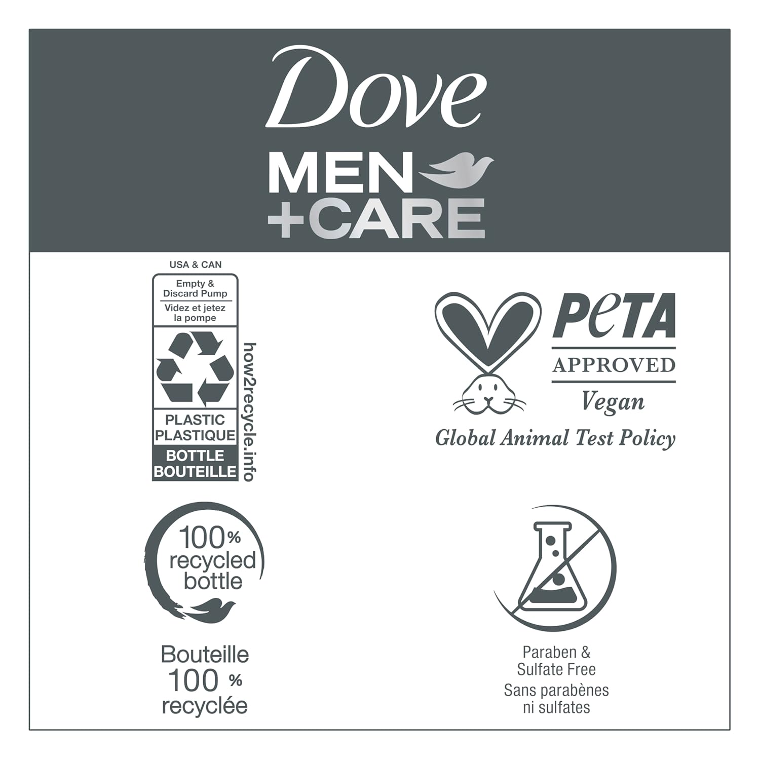 Dove Men+Care 2-in-1 Shampoo + Conditioner for Thick & Full Hair – One-Bottle Simplification for Clean Bathroom Counters, 17.5 fl oz