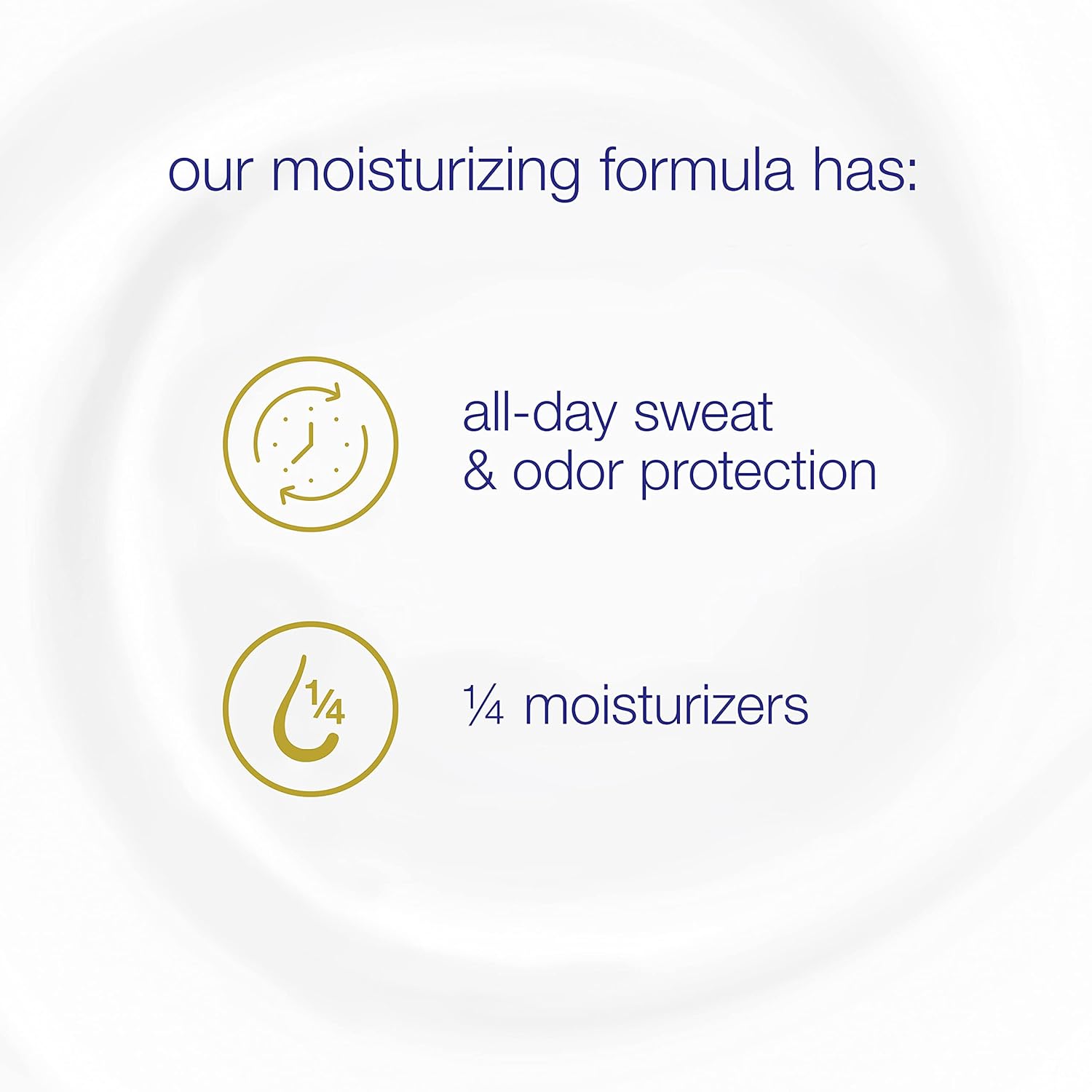 Dove Sensitive Antiperspirant Stick – Mindful Daily Ritual for Women with Sensitive Underarm Skin, Alcohol-Free Post-Shave Care