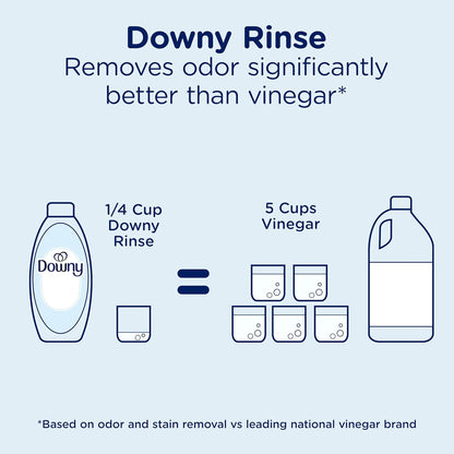 Downy Free & Gentle Rinse Laundry Odor Remover for Baby Clothes and Cloth Diapers, Scent-Free Laundry Odor Remover and Fabric Softener
