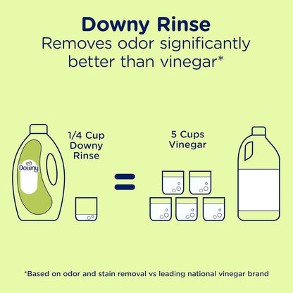 Downy Rinse Laundry Odor Remover, Active Fresh Scent – Gentle Nursery Laundry Care for Baby Clothes and Bibs
