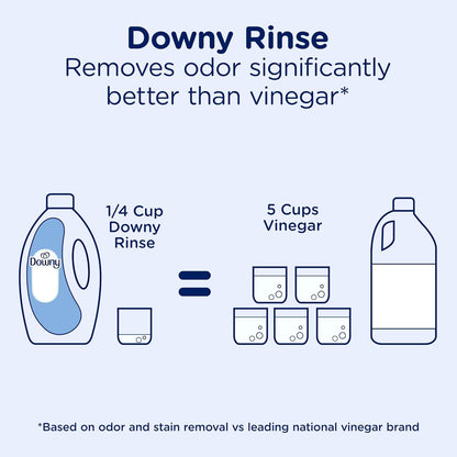 Downy Rinse Laundry Odor Remover Ocean Mist 62 oz – Baby-Safe Odor Removal for Nursery Laundry