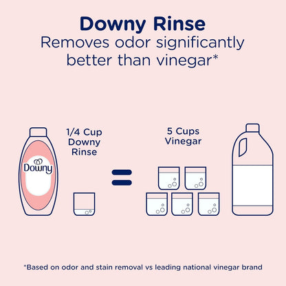 Downy Rinse Laundry Odor Remover, Spring Breeze – Nursery-Safe Laundry Rinse for Baby Clothes and Sleepwear