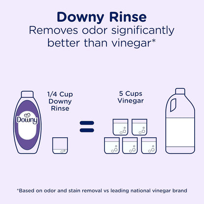 Downy RINSE & REFRESH Laundry Odor Remover – Nursery-Safe Rinse for Baby Clothes and Cloth Diapers