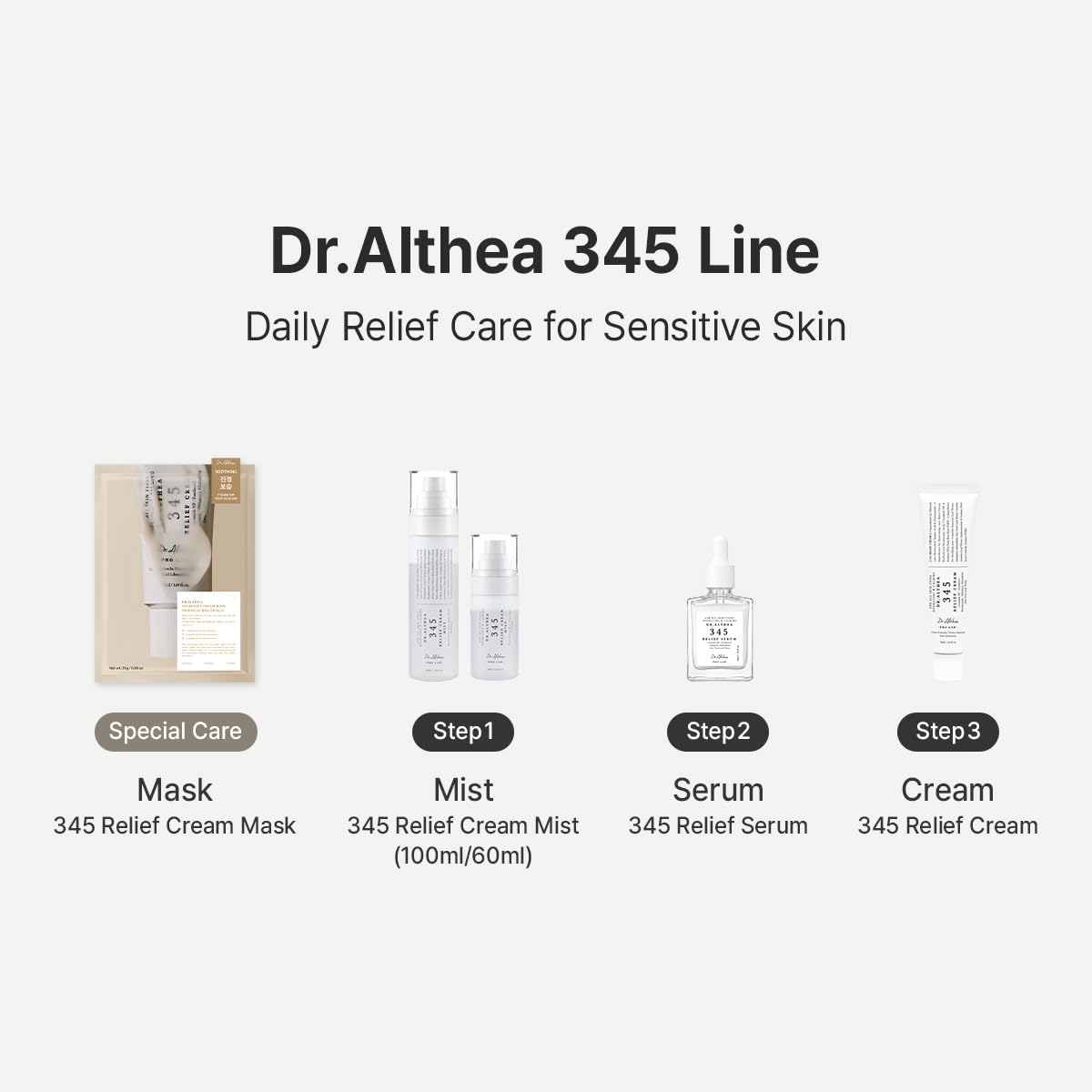 Dr.Althea 345 Relief Cream – Thoughtful Skincare Gift for Her, Vegan Hydration Cream