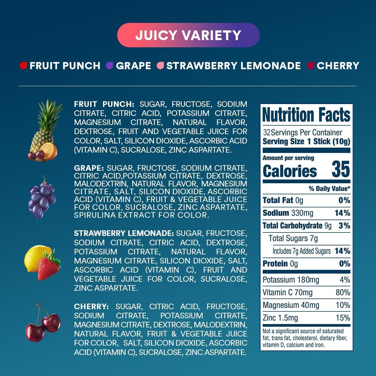 DripDrop Hydration - Juicy Variety Electrolyte Powder Packets - Daily Clean-Ingredient Hydration for Home Office and Kitchen Counter Routines