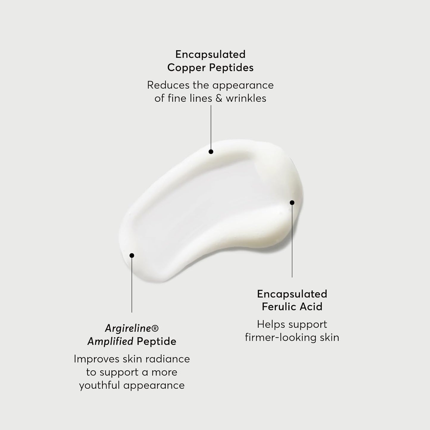 dropper applicator for controlled, pea-sized dosing