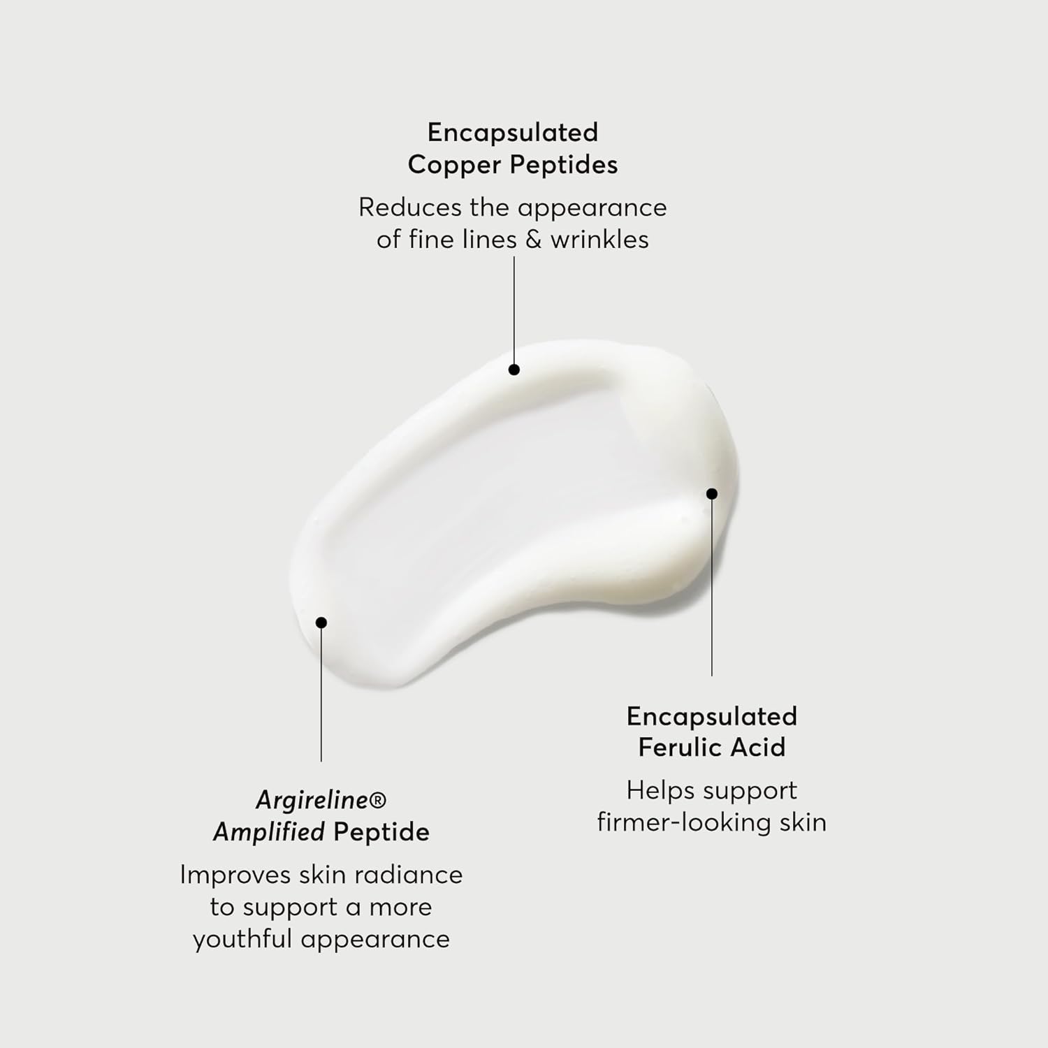 dropper applicator for controlled, pea-sized dosing