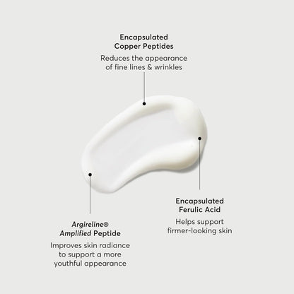 dropper applicator for controlled, pea-sized dosing