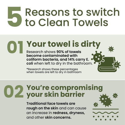 dry, non-saturated wipe format usable for drying, makeup removal, or cleansing