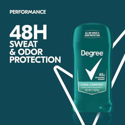 dry protection technology for all-day dryness