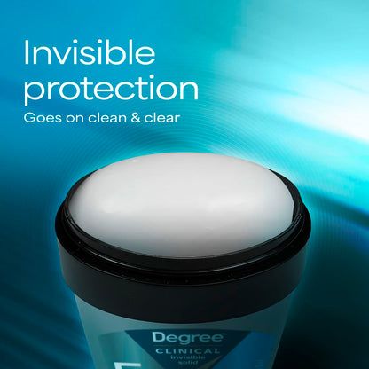 dry-spray companion format available within the same degree clinical line
