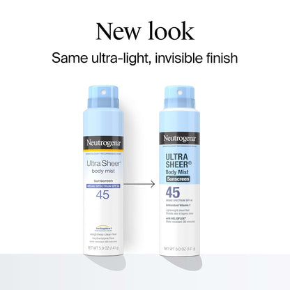 dry-touch technology for ultra-light, fast-absorbing, non-greasy invisible finish