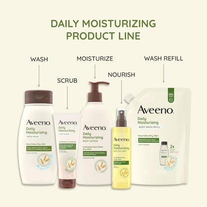 dual-function product usable as body wash and shave gel
