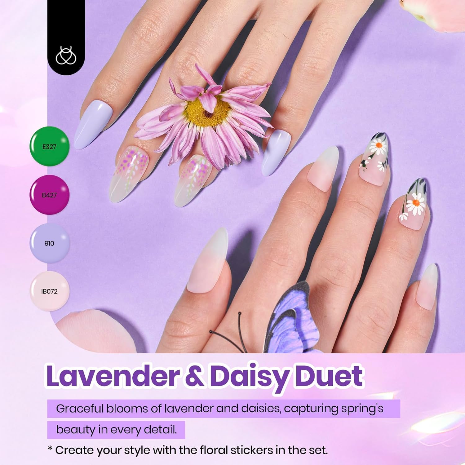 dual glossy and matte no-wipe top coats for two finish options