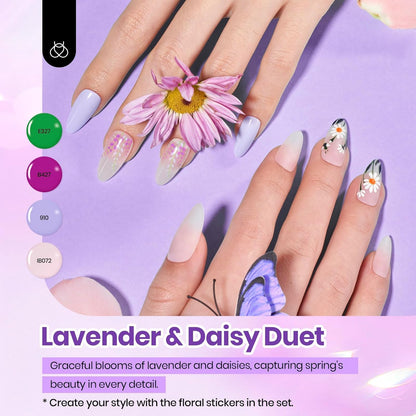 dual glossy and matte no-wipe top coats for two finish options
