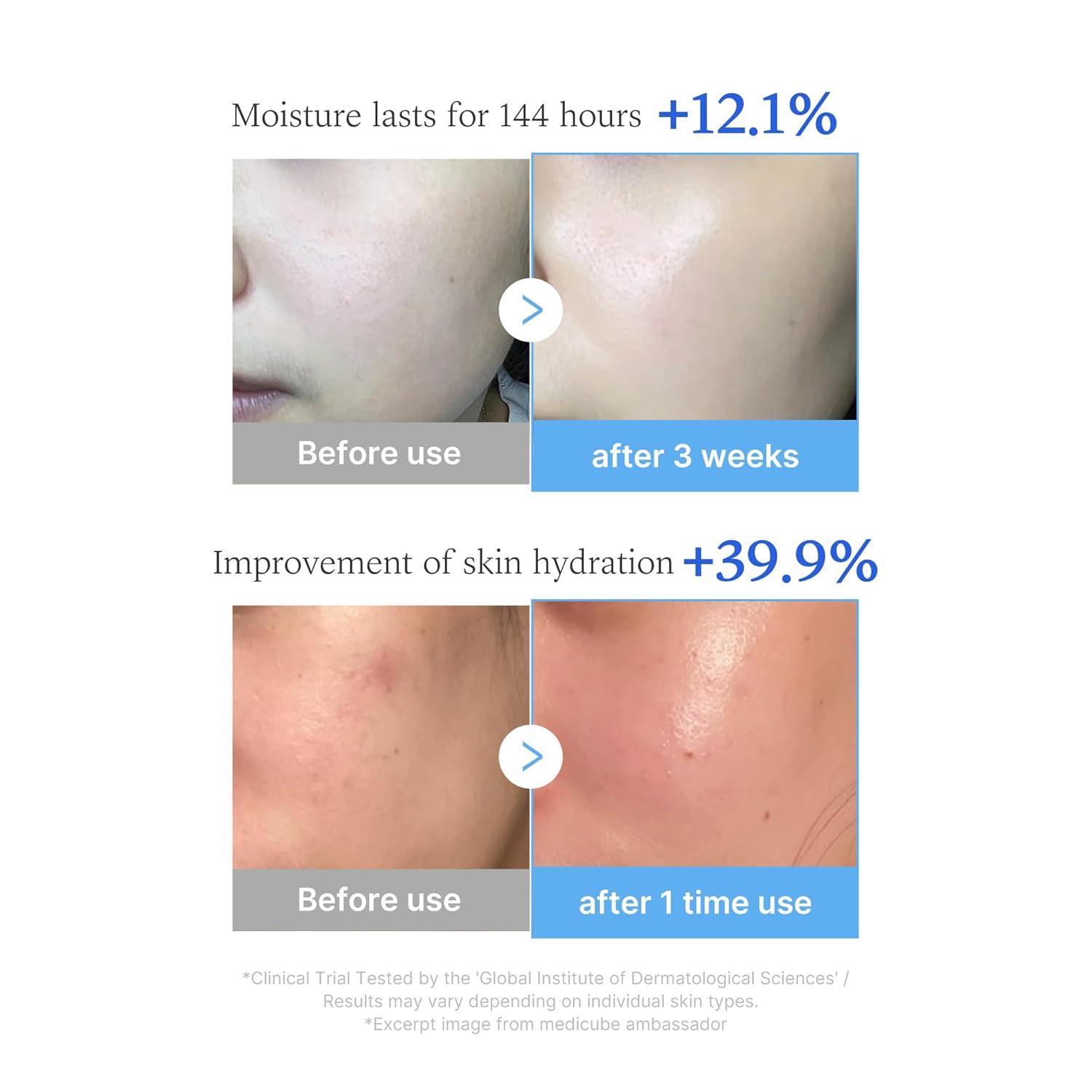 dual-layer oil-and-serum formula that must be shaken to mix